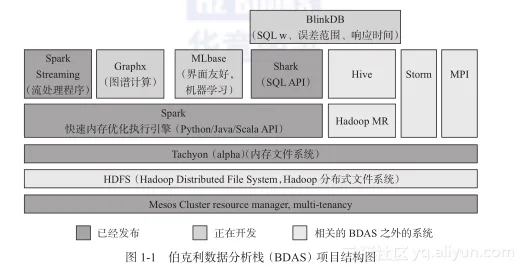 4236b8d669bad7f90796f7e59c233213d65eef5e