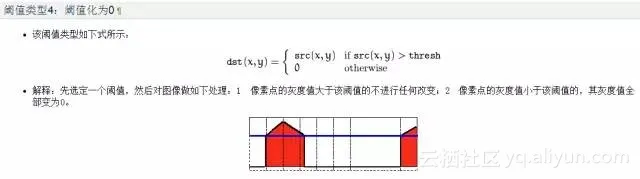 427341625702533861130949ea061dc9f9c15f9a