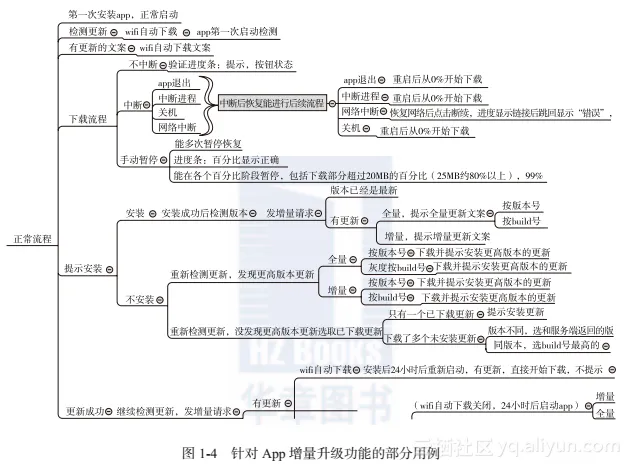 42928dcc1c5b90ed2de946923851c517565260af