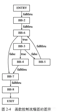 4292e3c4a481971aac0cacd07d69bec34a9b568f