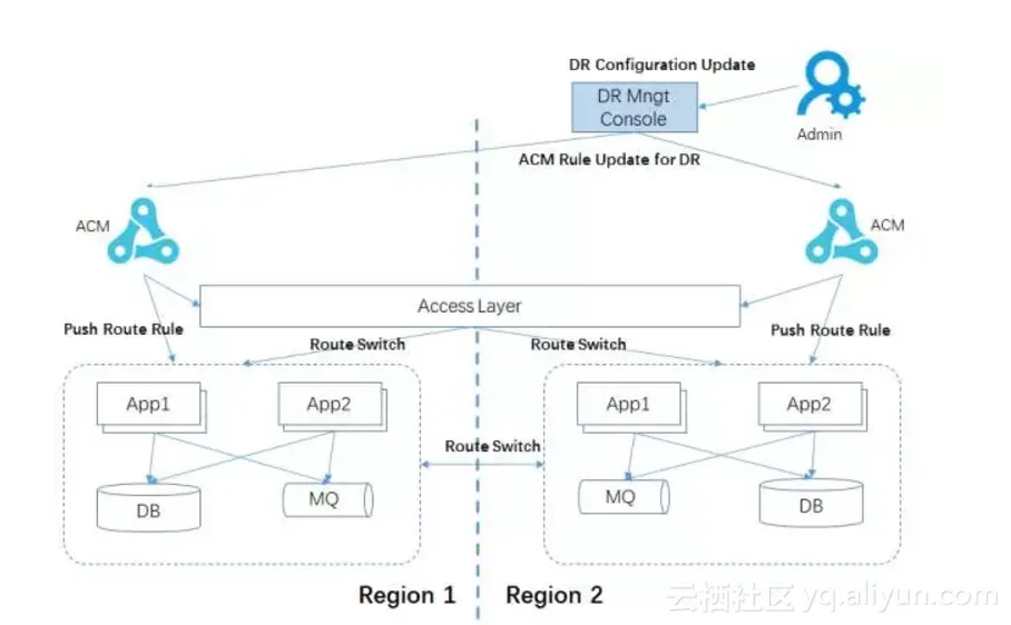 42bbee5a6006ec24eb1f7dd9a456569fd977d84d