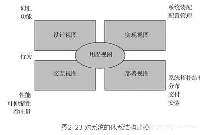 42d041cb10d31eafeb85590318af350bf2421caa