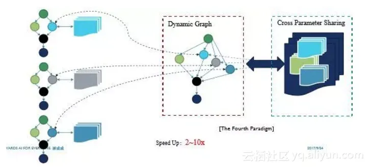 43440d1b9cd89e5a00ca36cf63d65c91eb9ce1da