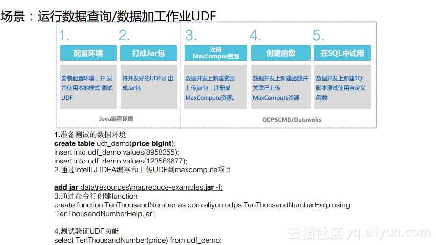 MaxCompute中odpscmd如何使用