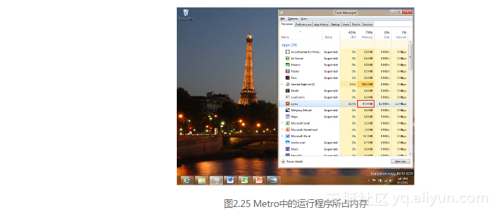 《Windows 8 权威指南》——2.6　尽可能多地运行Metro应用