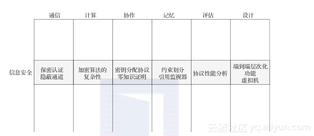 43f37fa249ef80bde48b90cbec60e731864476e0