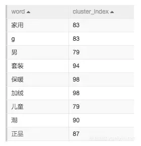 445a06c50cebab3441988dc10b6ea542c4bc9ea0