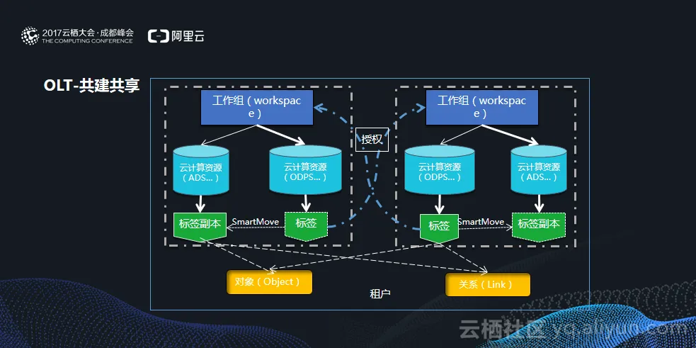 4511963f243916600c59b9dae2a3b319391fc1f7