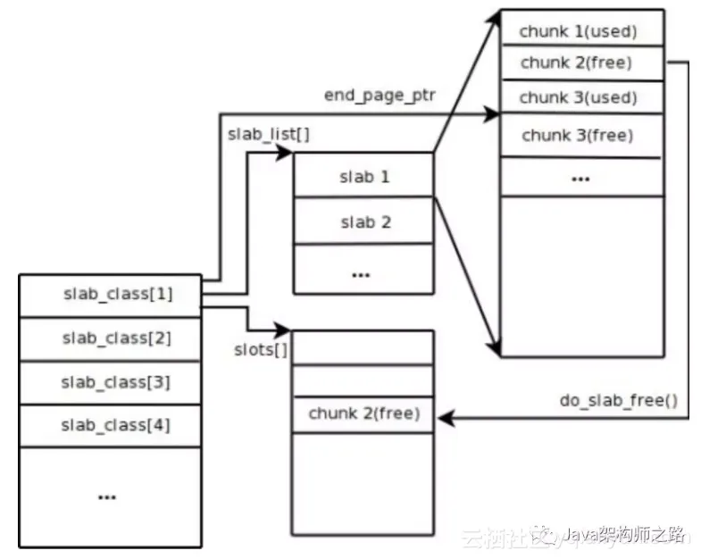 453e4a15c0e24caecb325edec8c7536dd175062a