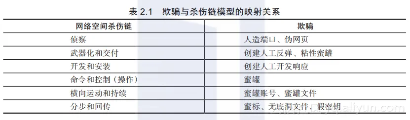 screenshot screenshot