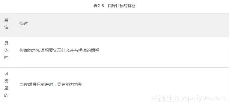 45af3a16820ac99c94e831612423ddfb0c2e2f01