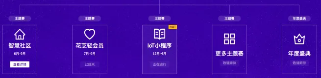 繁星计划&支付宝IoT小程序创新大赛正式启动