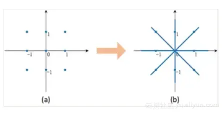 45ce666ffcf4cb0012f5531c901920d5db35cd78