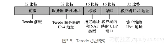 45ea107864618633d5bd4e887f301c2174a37d0d