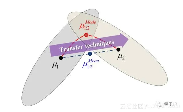 46480ba1aba0fe9f7d745665ece9fde271b3bbaf