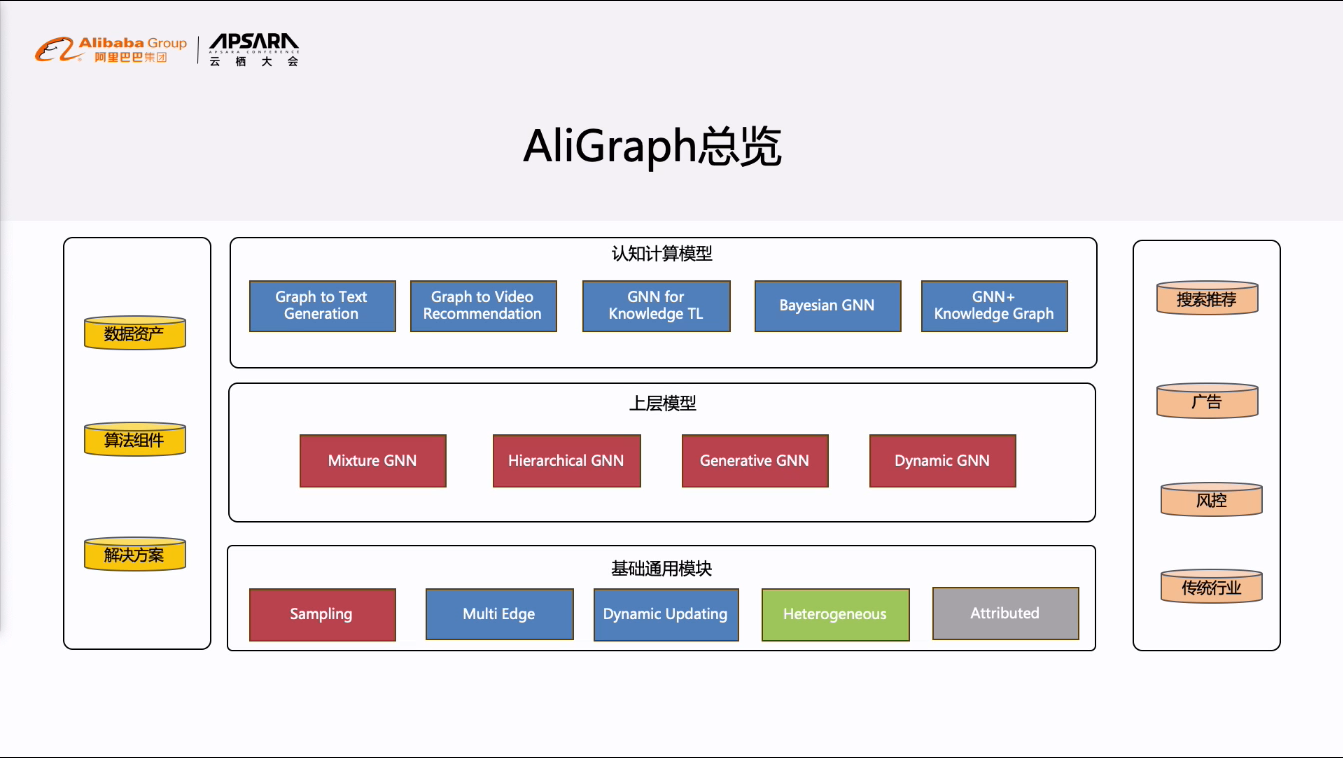 nnGraph_7