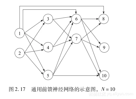 477c85dd6a22e7456bac091f2563cb7a3cee186d