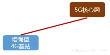 4802475e4d73c479a9761228fe9b63e0c2a7fd52