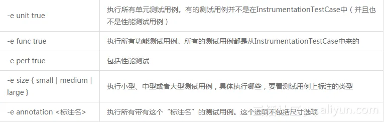 4848b4370943da468d657df5e074bc8d75d74c3d