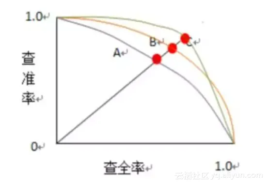 48b02c9eaf08650285b855bf1ba07ed99255e8f0