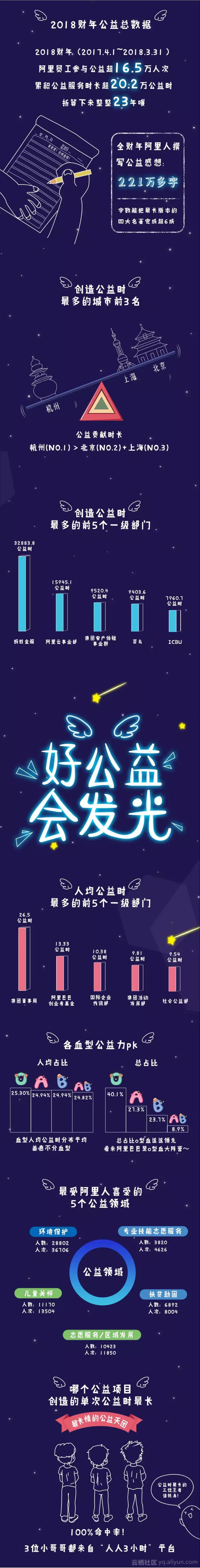 48bb60cb6eef1eb3181c230e6fe1b957e01bfd84