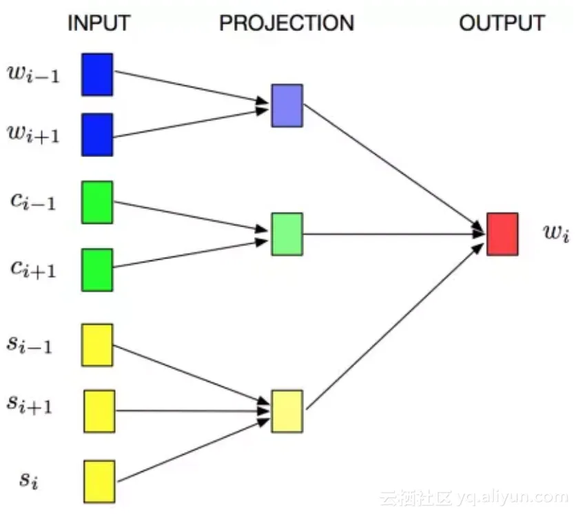 48c0200132dcf3072a938340aa2c7ddd3253e70b