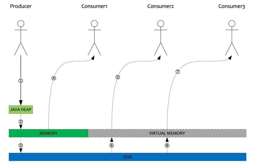 492d55d68fbe7c107e6b46c85e3749c43be8108b