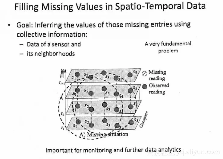 49b1dfb3253d0257d58f4ce8cff46662a6018473