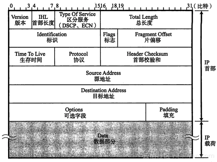 49de75c9c1c78290cf8f4467ee52e938e717ef7e