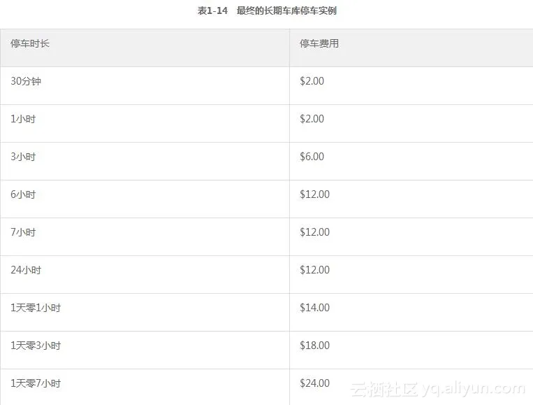 49fede8c20eda0e045f9a677fe4a07340bea6370