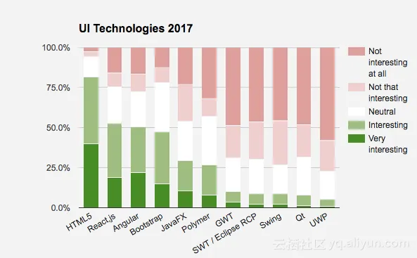 4a03ede4d444729cff2e3e3c405e0d5ba79f81b5