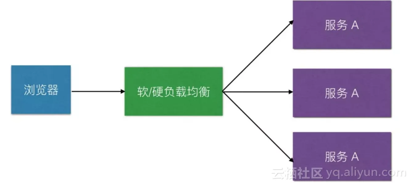 4a50254f85631da9f43590a7d59ffb869323967b