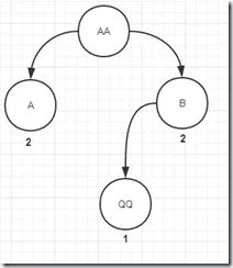 4acd330f539b28fc1aa71b145498bc23e53c9e6a