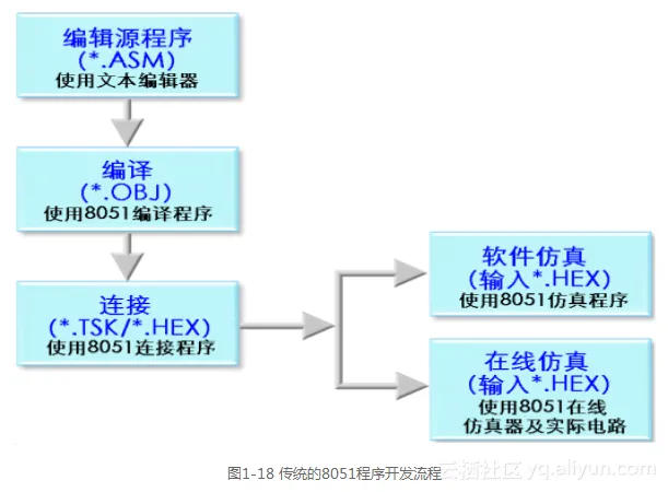 4acf6c4838a3299e5f7de4731cf0038ed5632dab