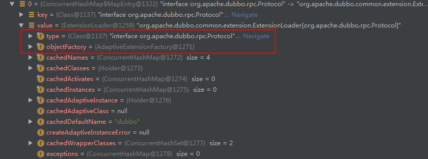 Protocol对应ExtensionLoader