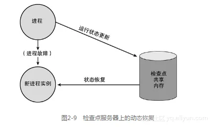 4ada0b7d5ad5a1a31e29d32af24af3d3fba40383