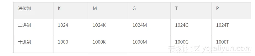 screenshot screenshot