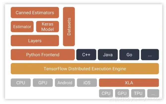 4ae3bef3ad04693e6964dc95e156e2d724d58e5a