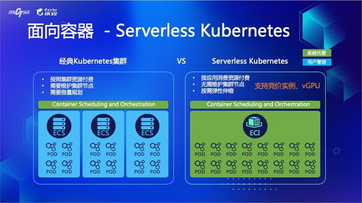 拐点已至，云原生引领数字化转型升级