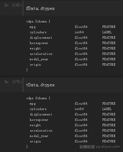 ftDtypes