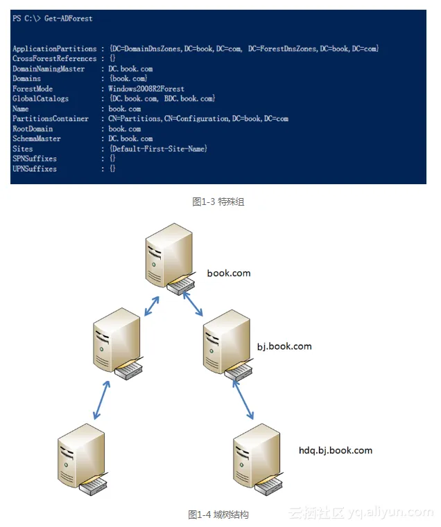 4ce57a8feead44d0b6205de10912862ea9d680e2