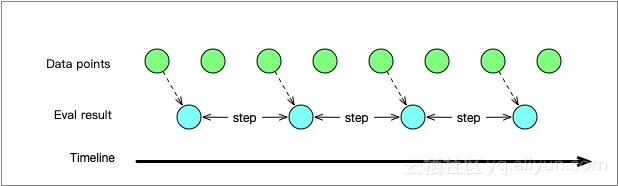 instant_vector_selector_1