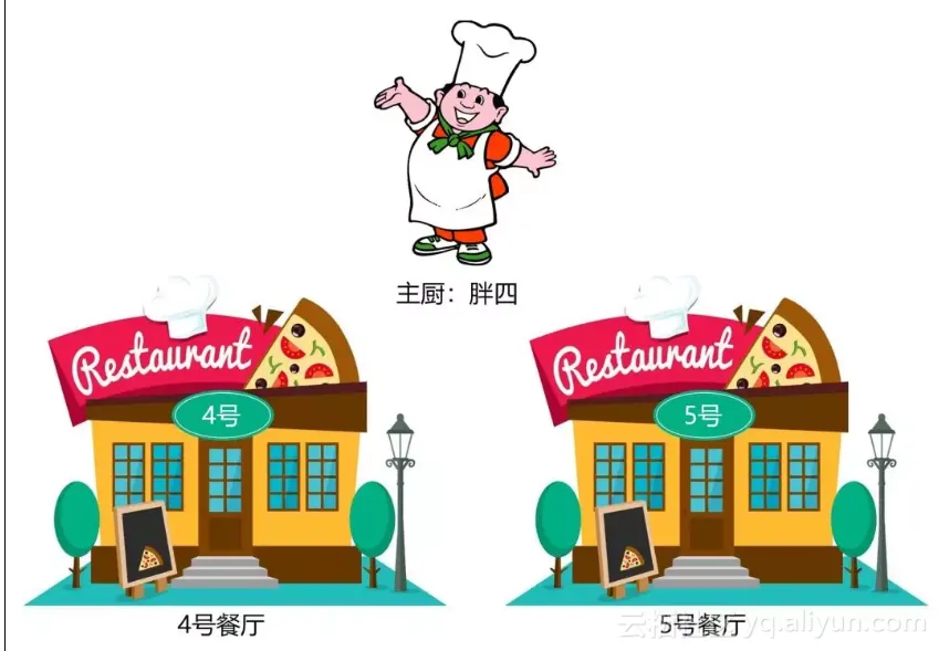 4d62c3f94c5b9e4537fafeb094e583f18492e978