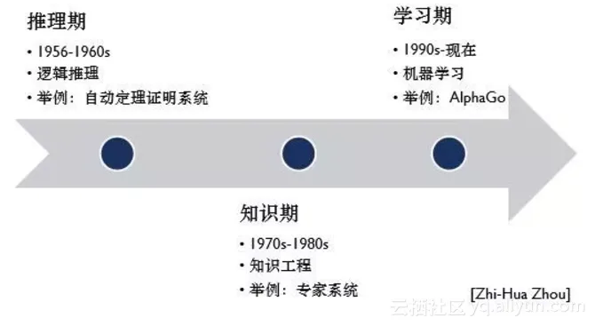 4daef5635ca2d65a657183e693e262fac8f312ac