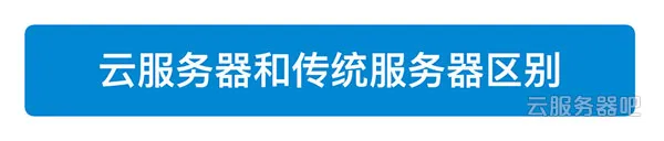 云服务器和传统服务器区别优势对比