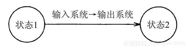 4e9fc983c0750d2ec2d7c1d0c0c1f465bf6cd95f