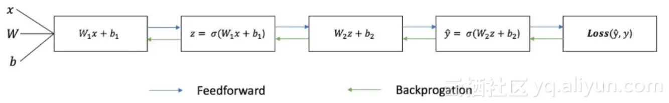 4f428d25dfda1dd2eaa9dfe785183d257a05a63b