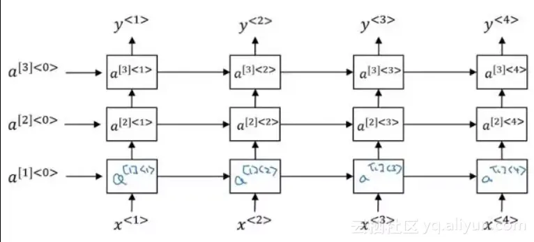 4f506684721b451472c29ed1d66017d05148b1ee