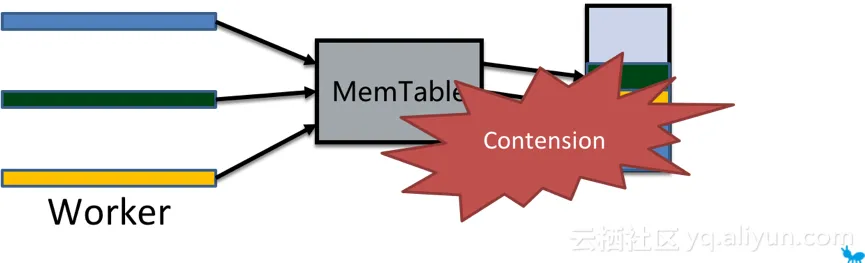 4fece67b7a3cf2e4f93ebcda199bb7eb9d8cbce4