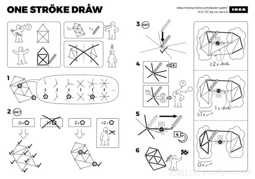 501d5d6e000d8aaf4461cf9e1879b4d8e73af6a0